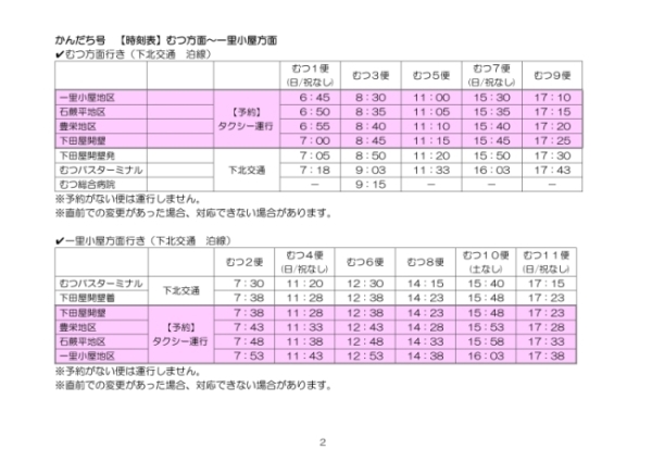 かんだち号時刻表1