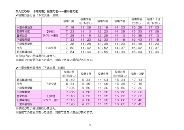 かんだち号時刻表2