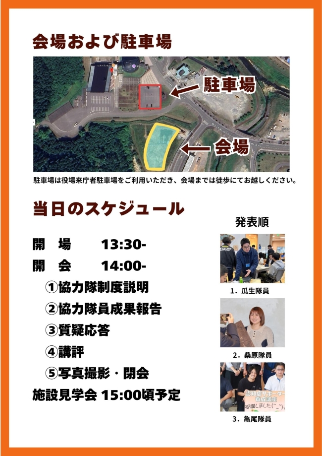 R7協力隊成果報告会⑵